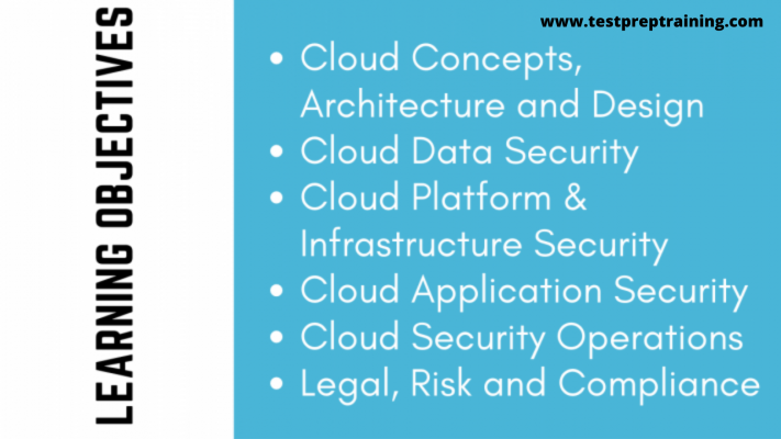 CCSP, Certified Cloud Security Professional learning objectives