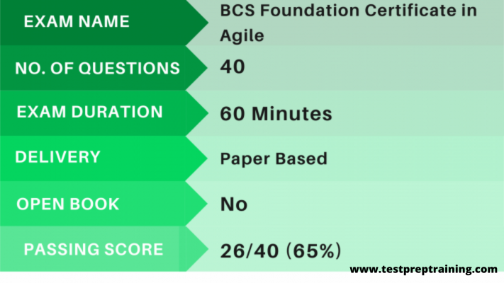 BCS Foundation Certificate in Agile exam details