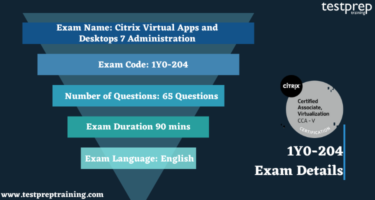 Citrix 1Y0-204 Exam details 