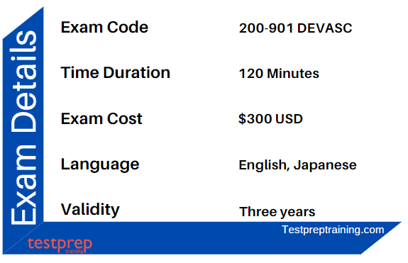 Cisco exam details