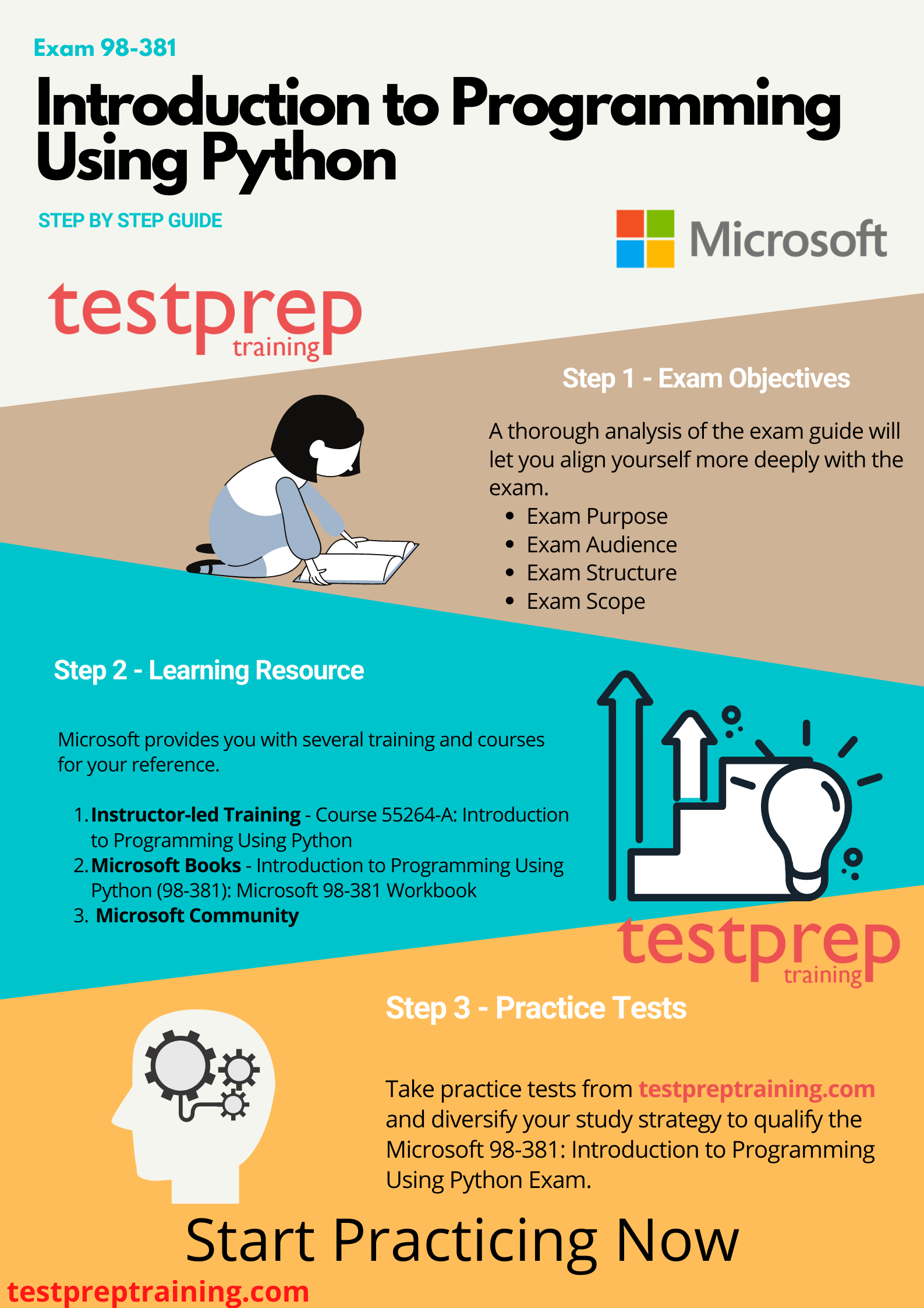 Microsoft Exam 98-381 Preparation Guide 