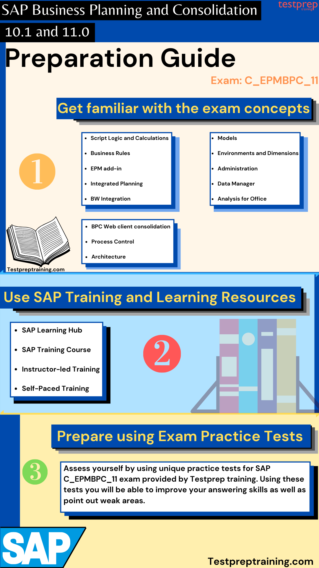 SAP Business Planning and Consolidation 10.1 and 11.0 C_EPMBPC_11 Exam study guide