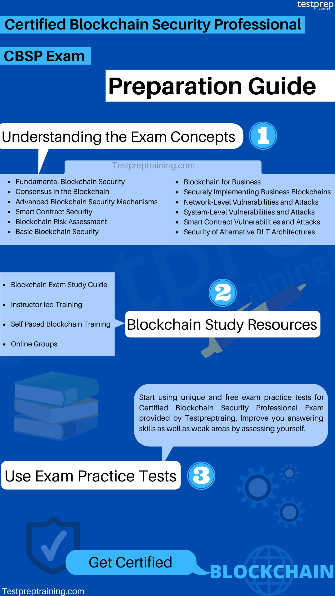 CBSP Exam preparation guide