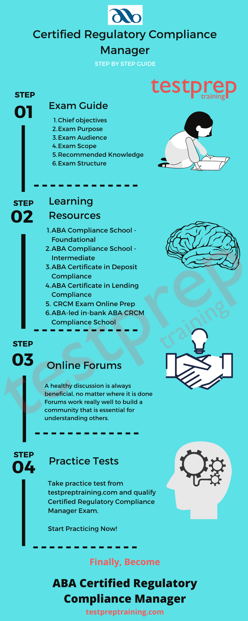 Certified Regulatory Compliance Manager Preparation Guide