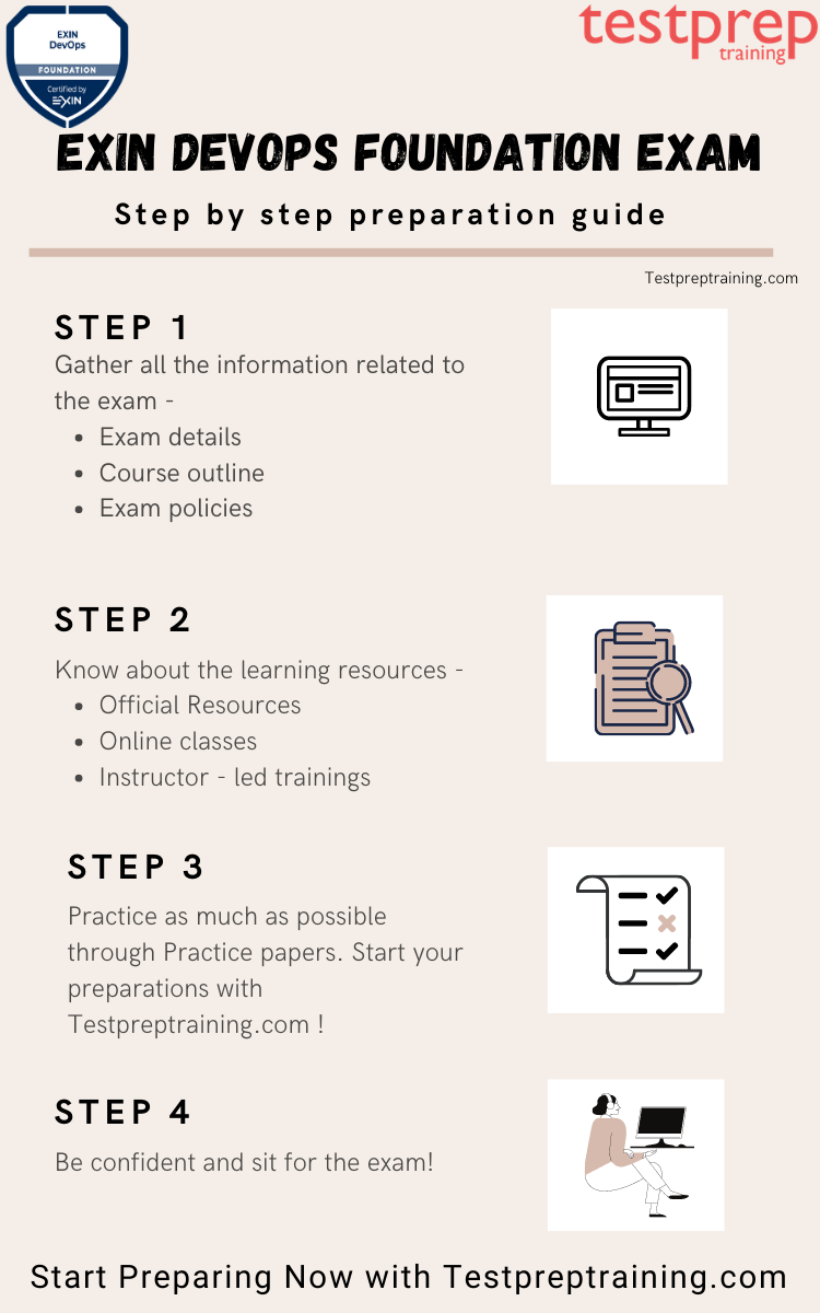 EXIN DevOps Foundation preparation guide