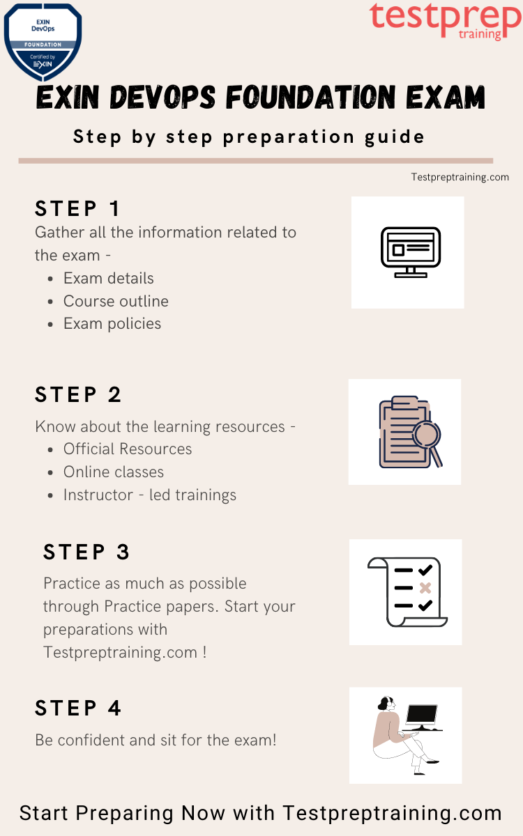 EXIN DevOps Foundation study guide