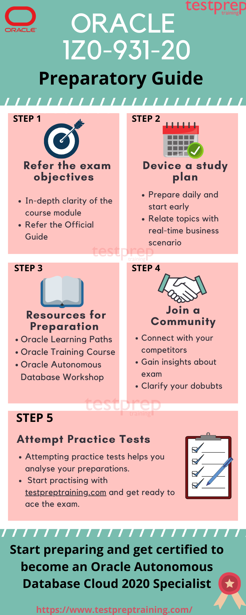 Oracle 1Z0-931-20 Preparatory Guide