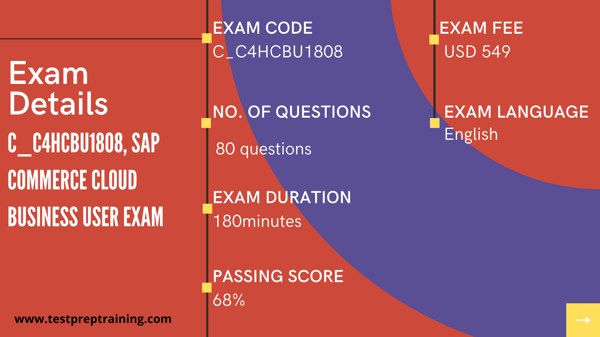 SAP Commerce Cloud Business user exam details 