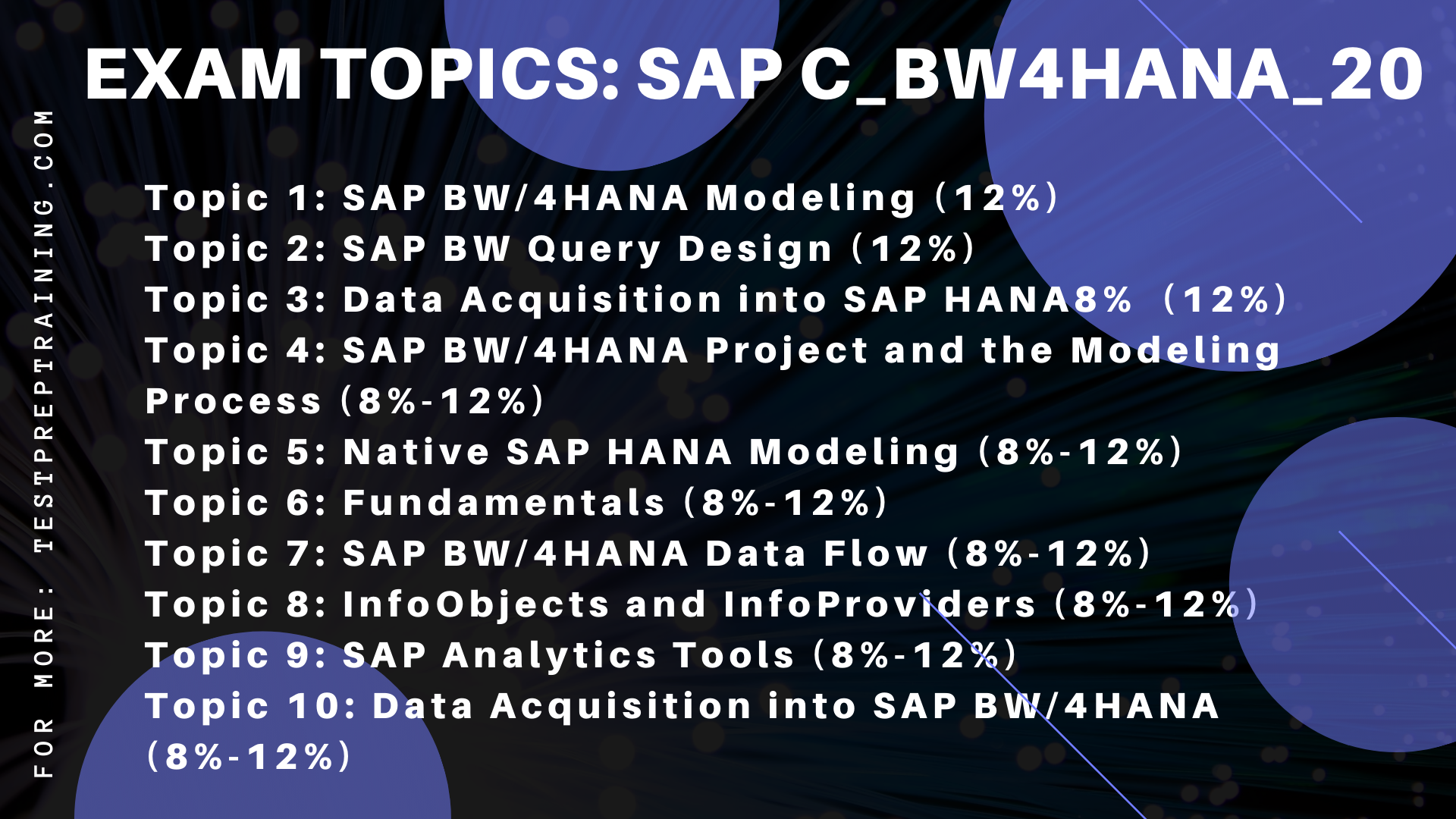  SAP C_BW4HANA_20 topic areas