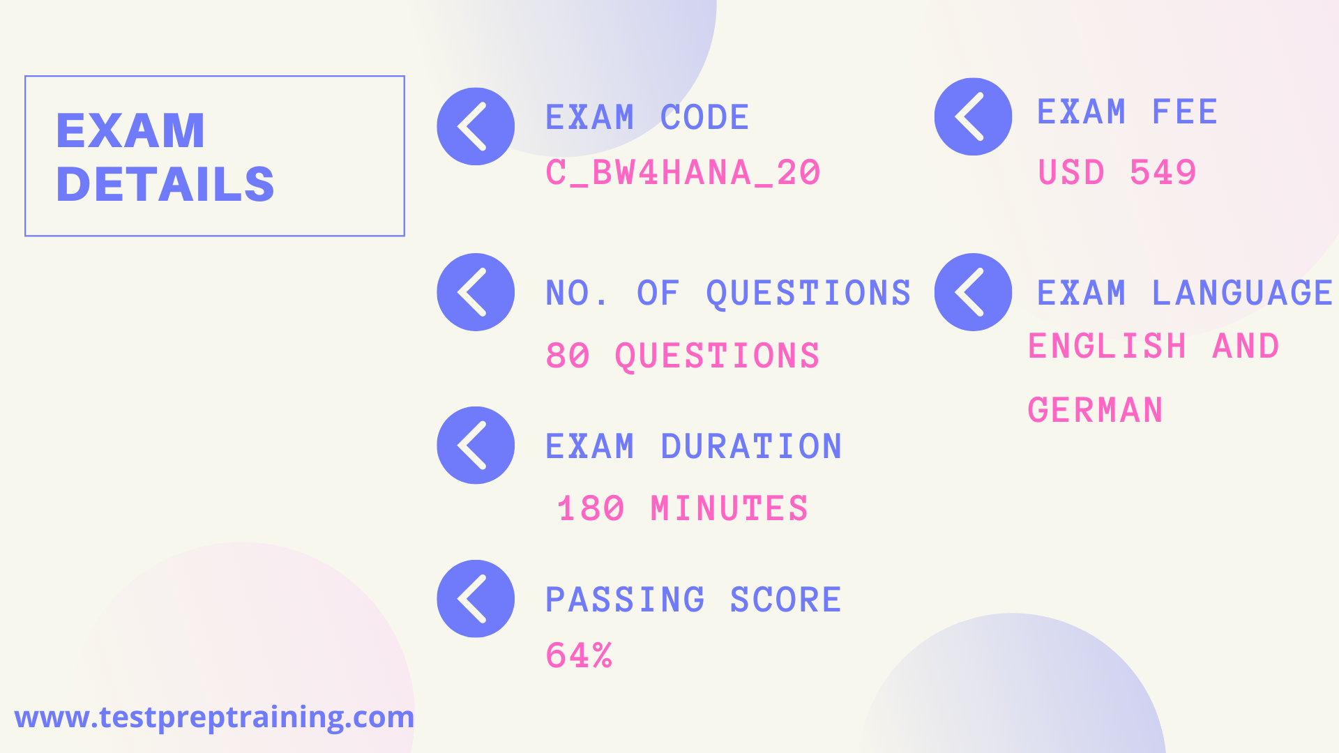 SAP C_BW4HANA_20 exam details