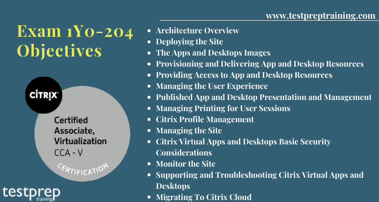 Citrix 1Y0-204 course outline