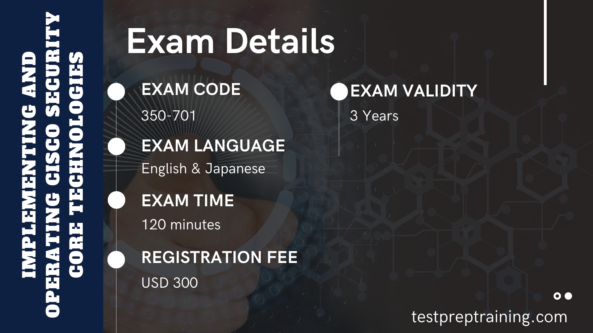 CCNP Security (350-701 SCOR) Exam Details