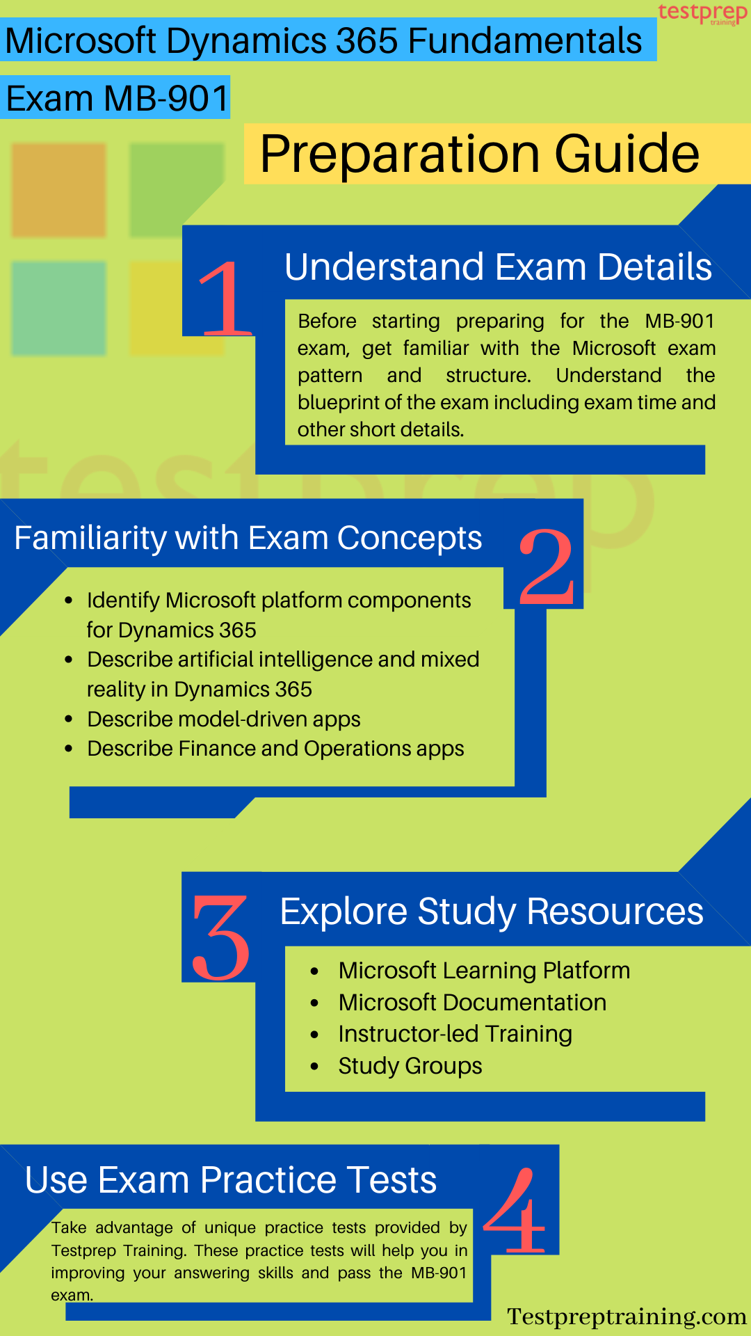 MB-901 Exam study guide