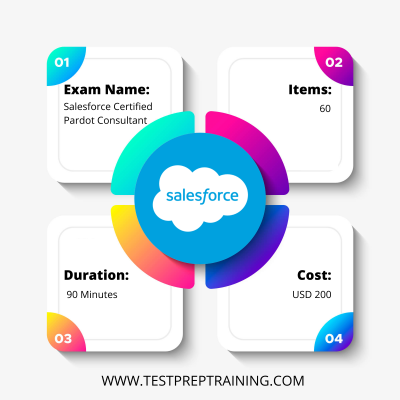 Salesforce Certified Pardot Consultant Exam Details