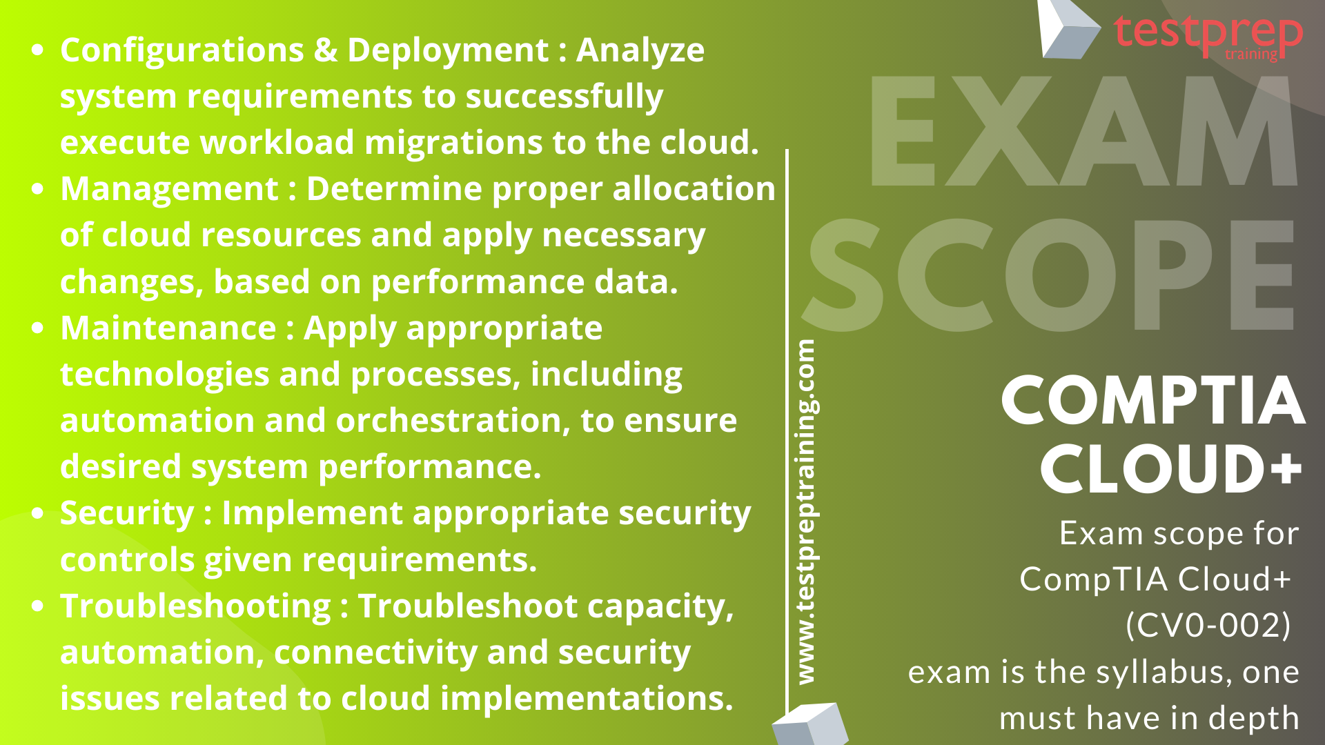 CompTIA Cloud+ (CV0-002) Exam scope