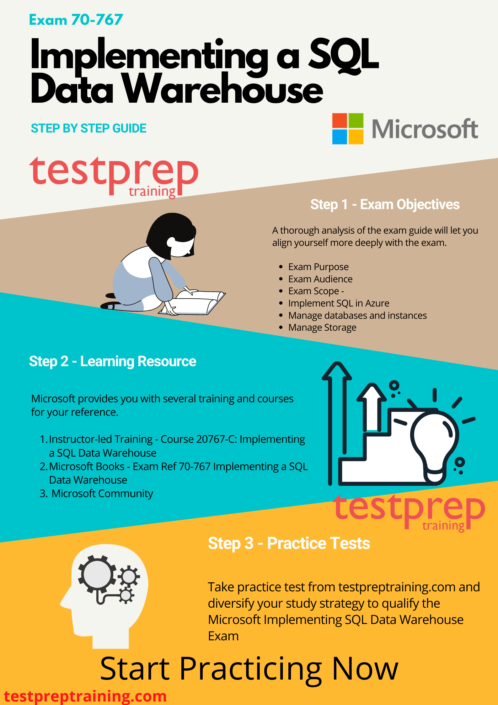 Microsoft Exam 70-767 Study Guide