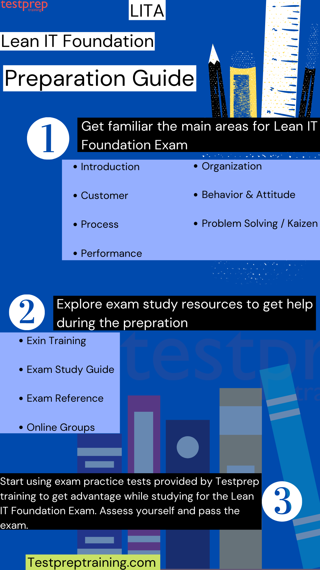 LITA Lean IT Foundation Preparation guide