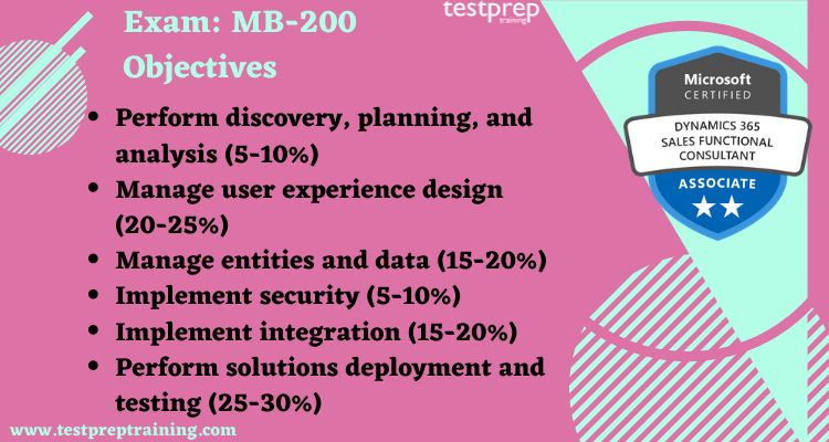 Exam MB-200: Microsoft Power Platform + Dynamics 365 Core course outline