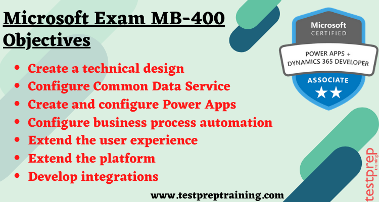 Exam MB-400: Microsoft Power Apps + Dynamics 365 Developer course outline 