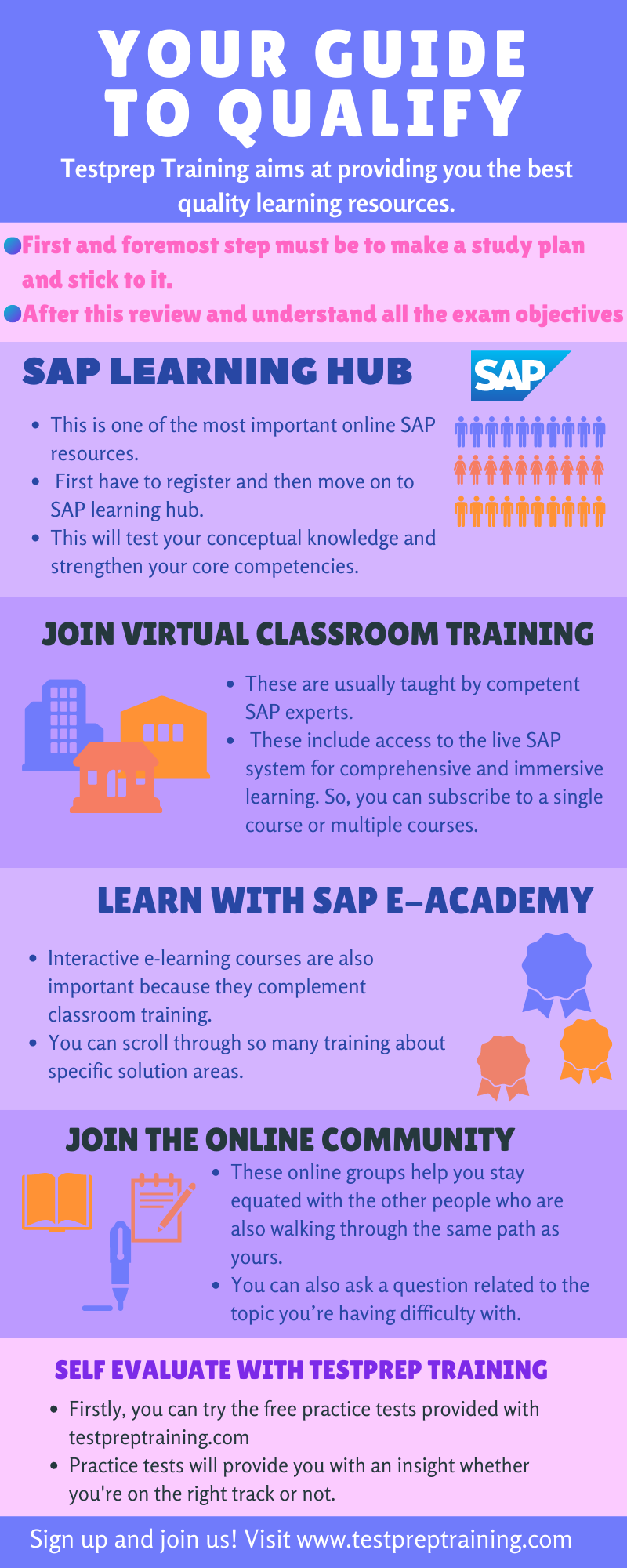 SAP C_BW4HANA_20 Study Guide