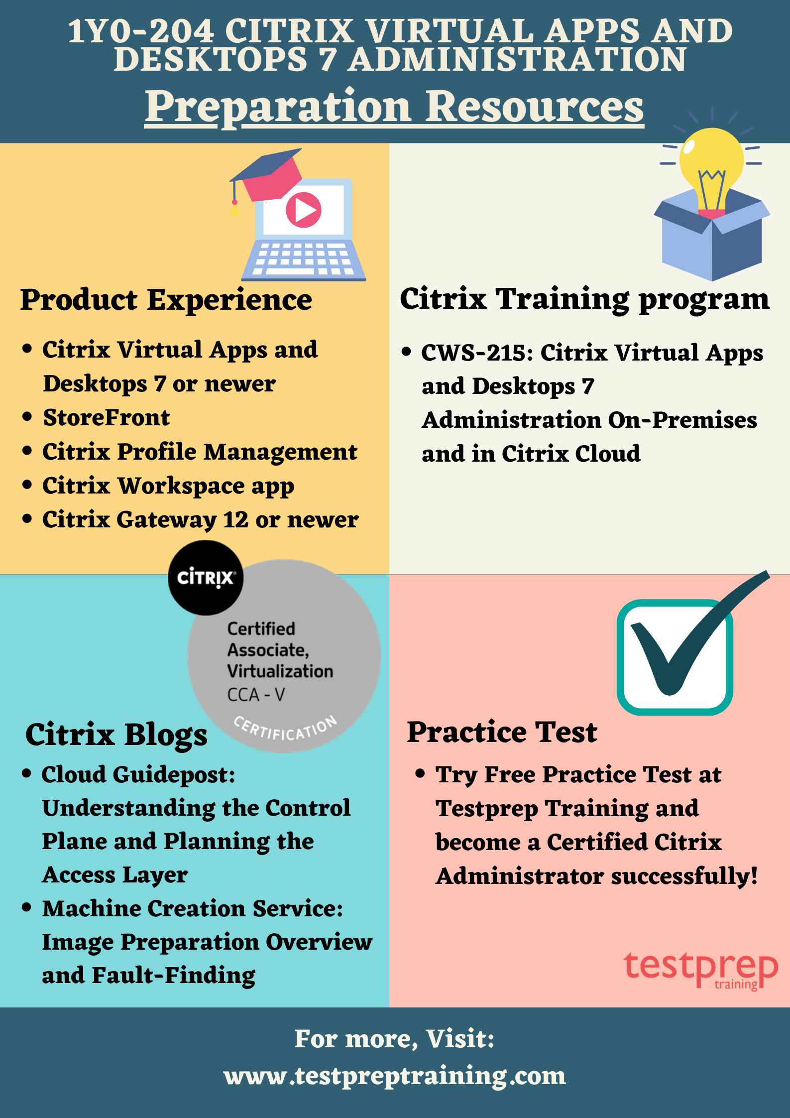 Exam 1Y0-204 Citrix Virtual Apps and Desktops 7 Administration preparation guide