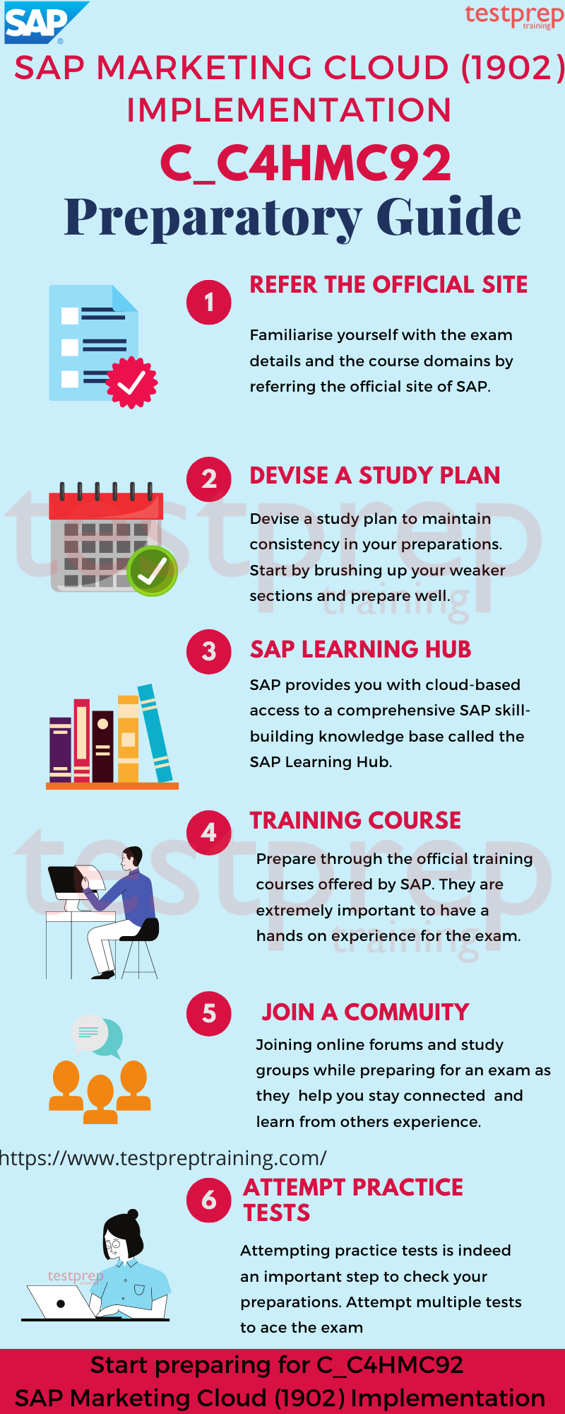 SAP C_C4HMC92 Preparatory Guide