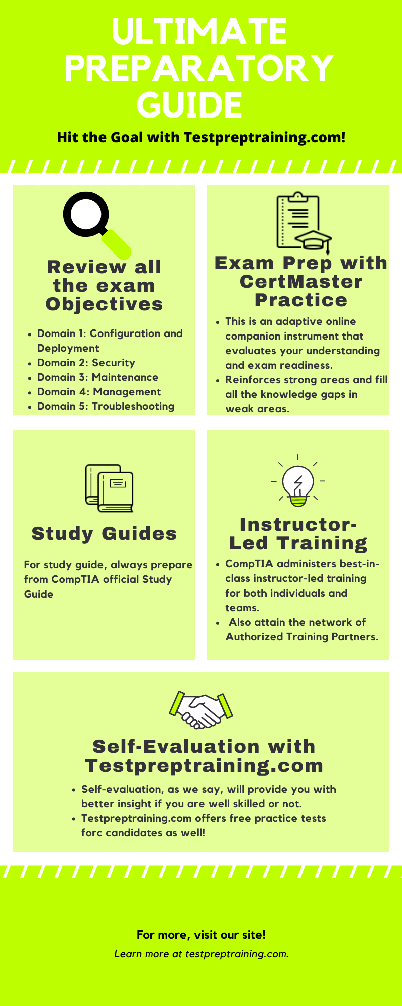 CompTIA Cloud+ (CV0-002)  preparation guide