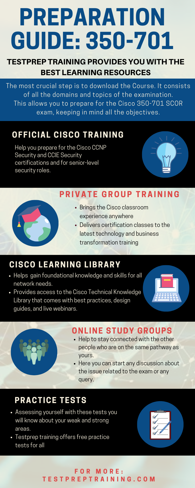 CCNP Security (350-701 SCOR) 
 Study Guide