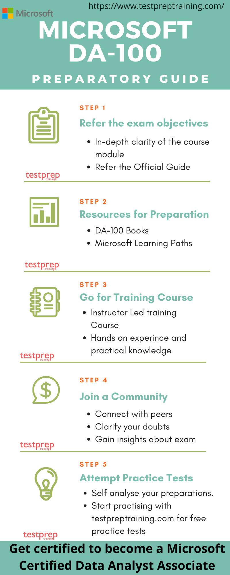 Microsoft DA-100 Preparatory Guide