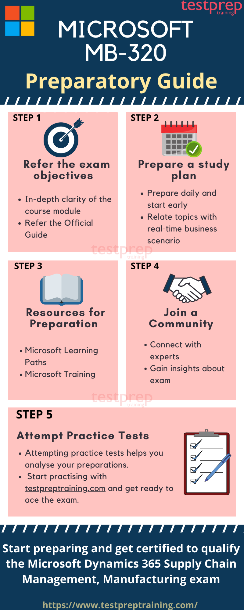 Microsoft Exam Preparation Guide