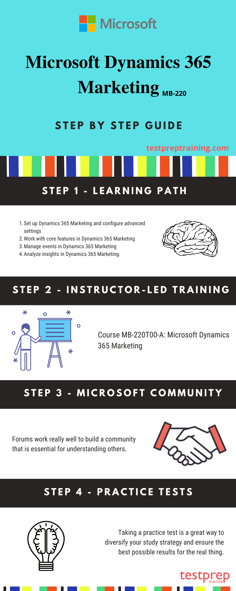 Reliable Microsoft MB-220 Exam Questions and Answers PDF (2023)