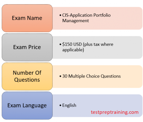 CIS-Application Portfolio Management - Exam Details