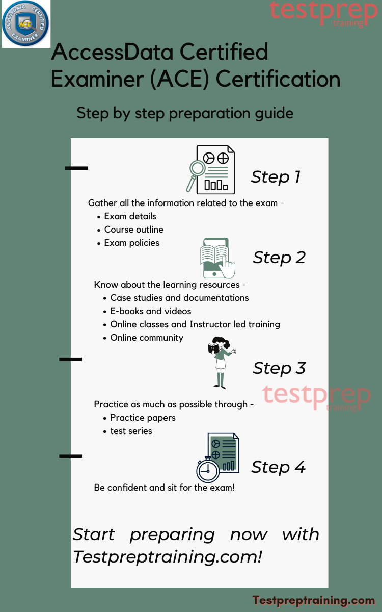 AccessData Certified Examiner (ACE) Preparation guide