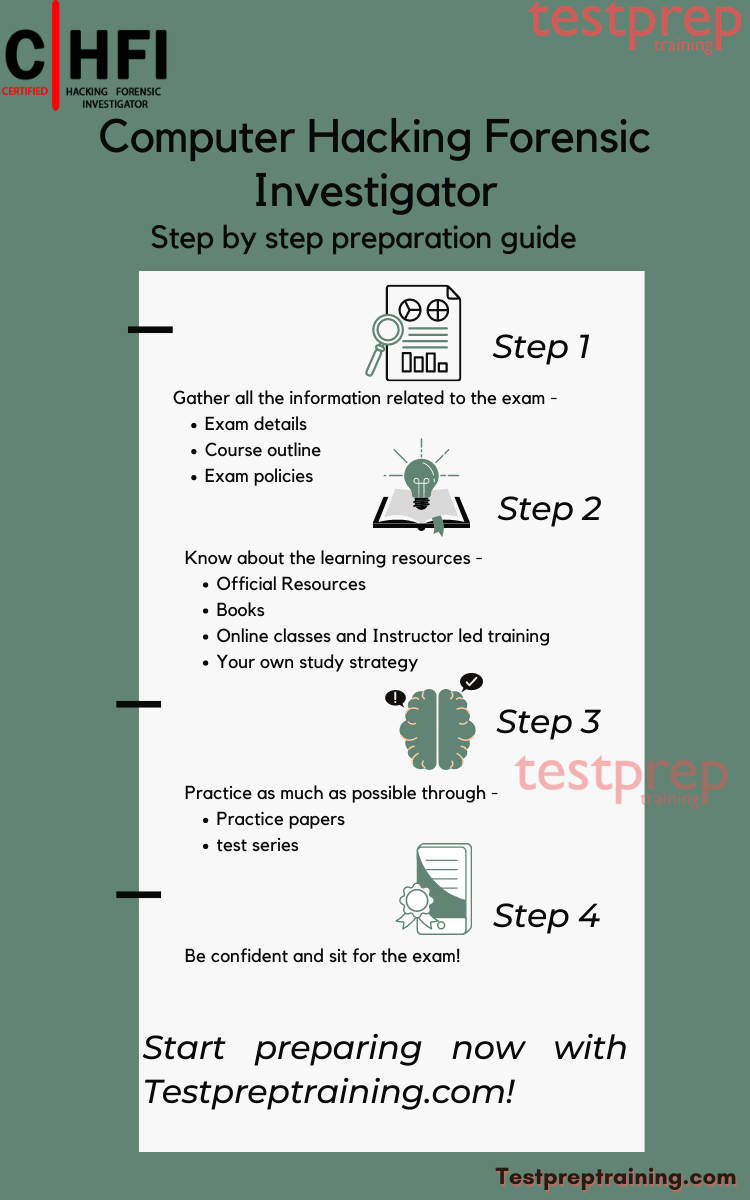 Computer Hacking Forensic Investigator Study  guide 