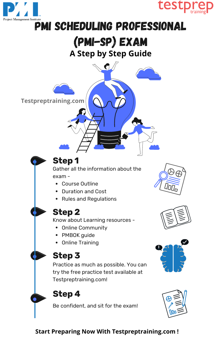 PMI Scheduling Professional (PMI-SP) Study guide