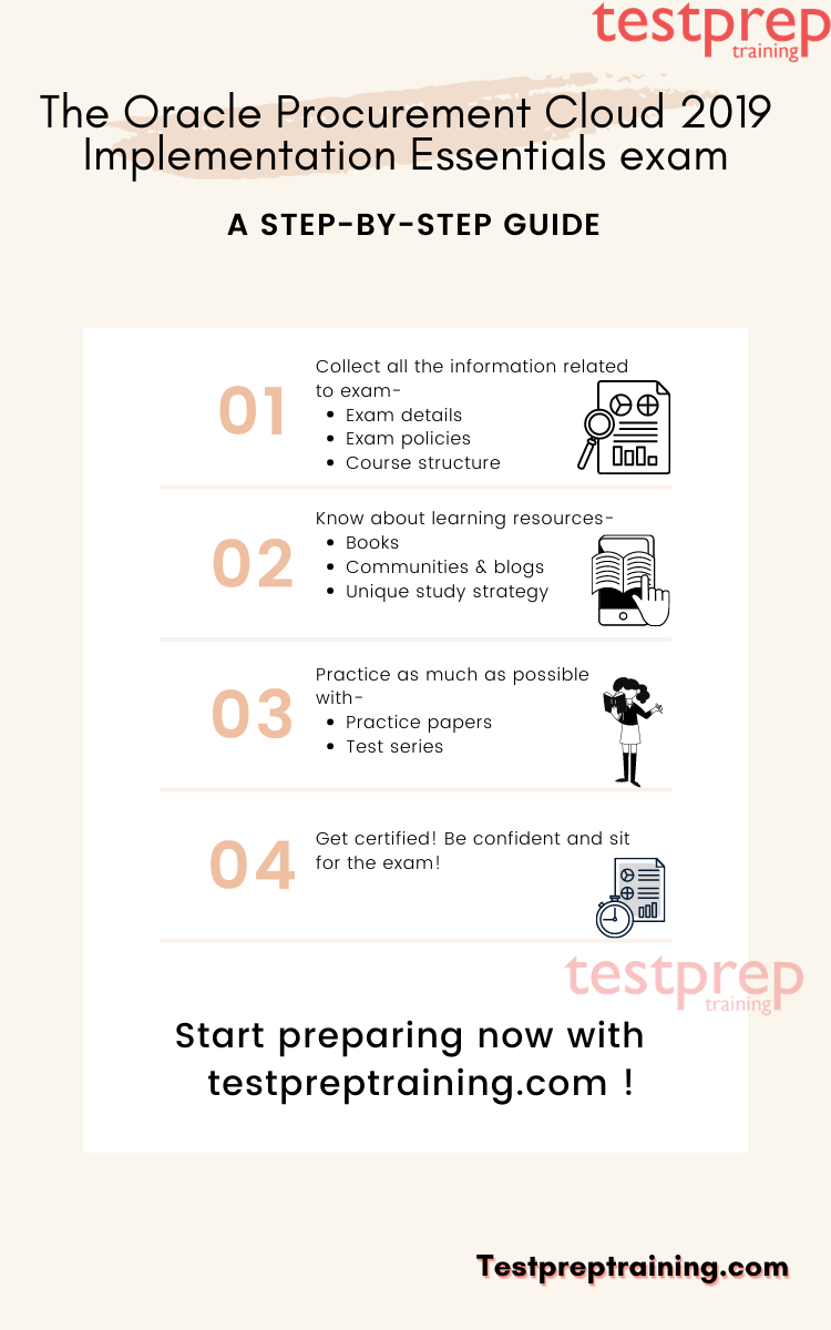 The Oracle Procurement Cloud 2019 Implementation Essentials exam