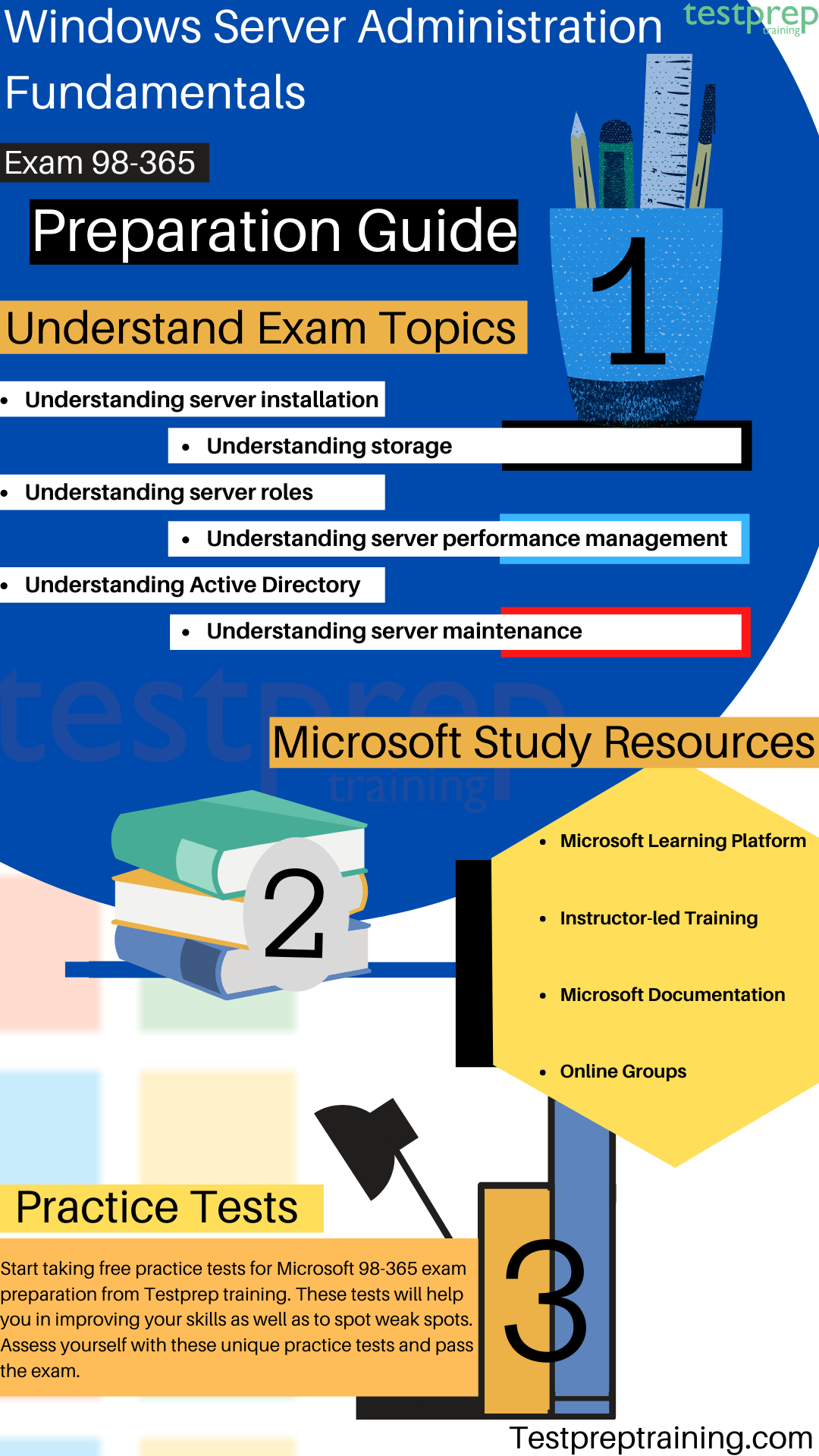Windows Server Administration Fundamentals 98-365 Exam study guide