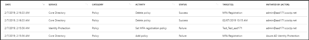 Auditing logs