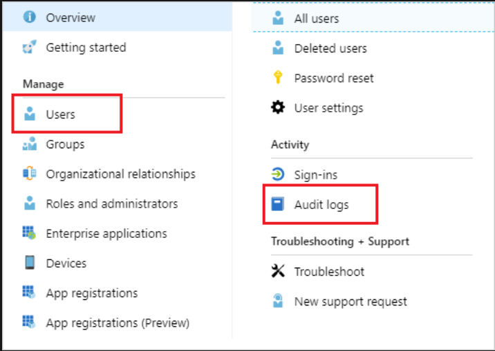 User based auditing reports