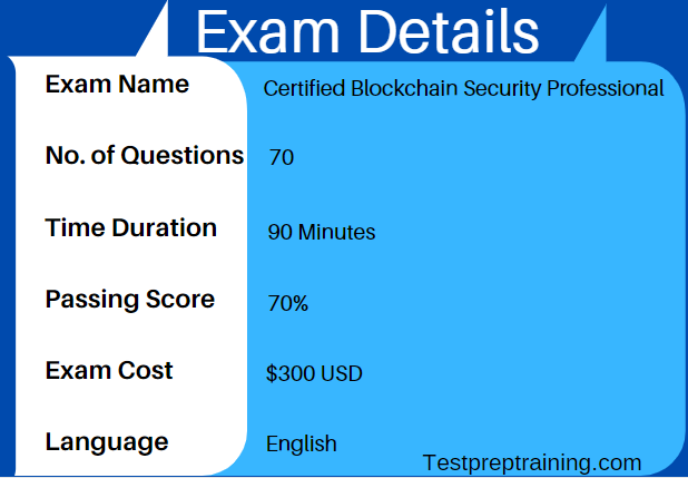 Certified Blockchain Security Professional (CBSP) Exam details