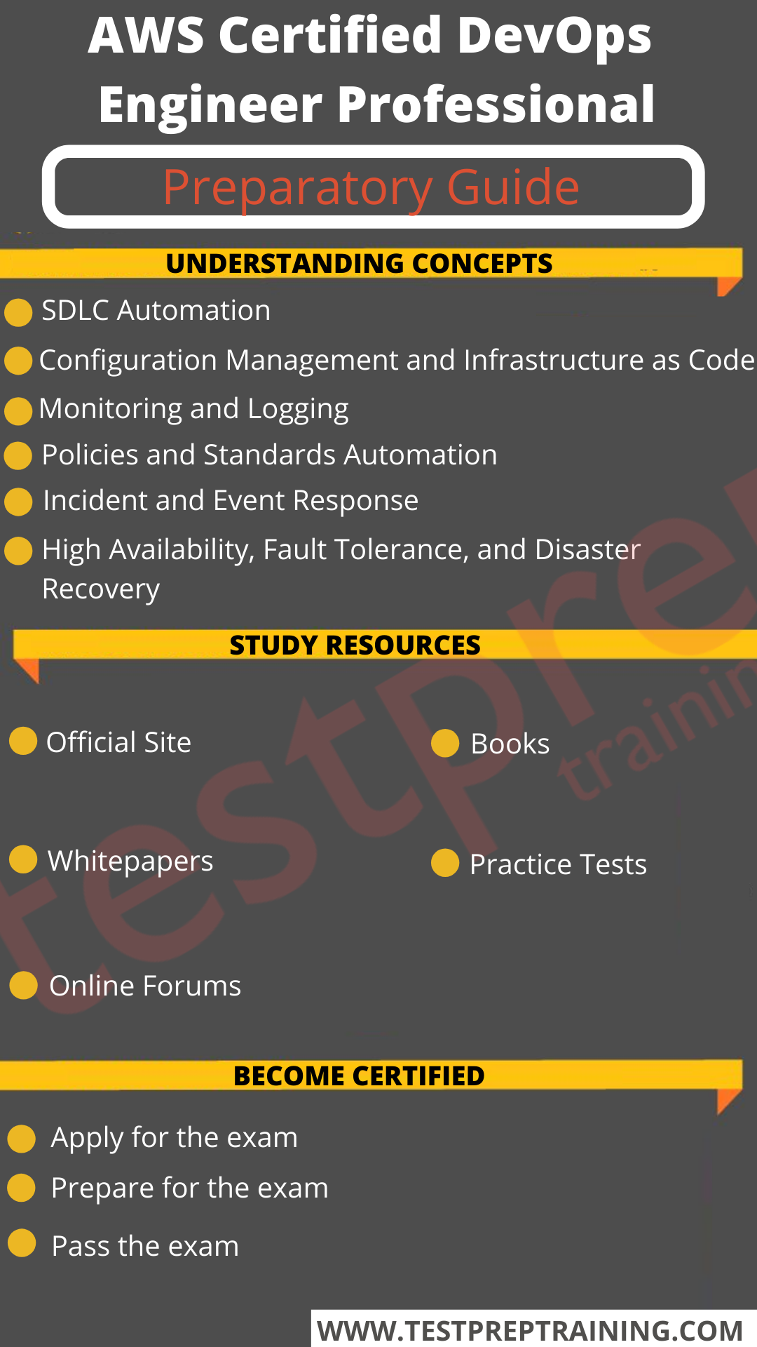 AWS Certified DevOps Engineer Professional Preparation Guide