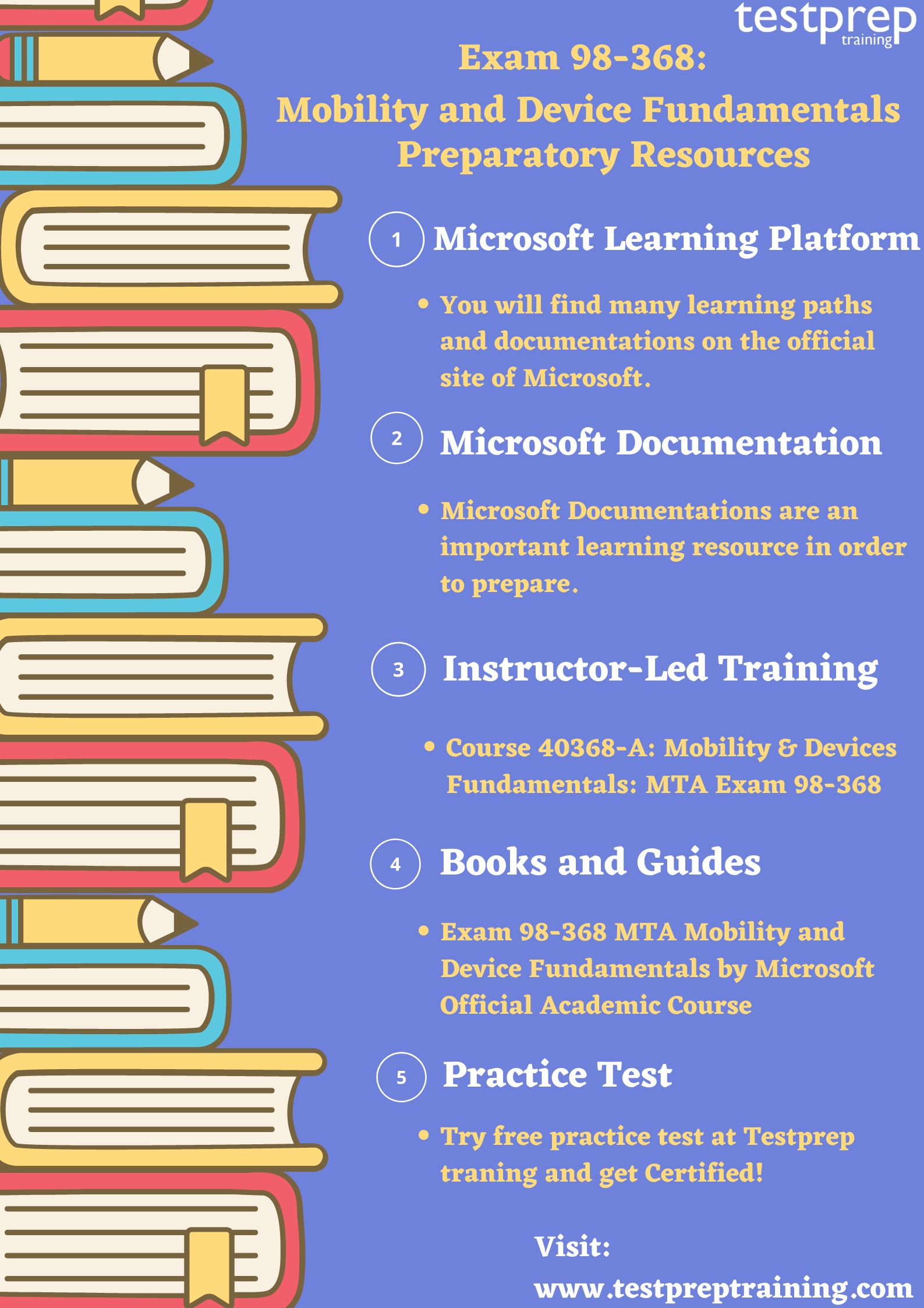 Exam 98-368: Mobility and Device Fundamentals preparatory guide