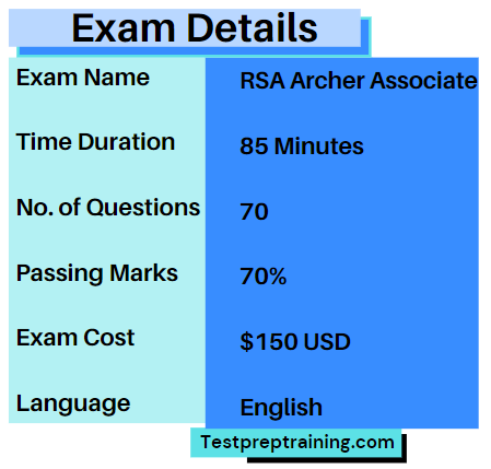  RSA Archer® Certified Associate exam details