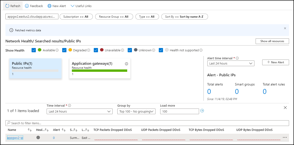 Preview of Azure Monitor for Networks 