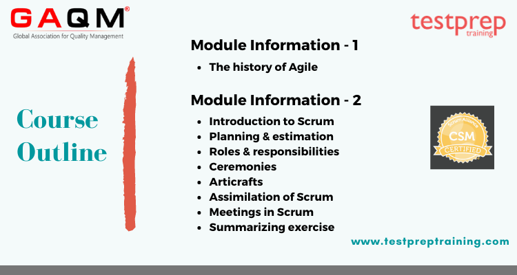 CSM Course Structure 