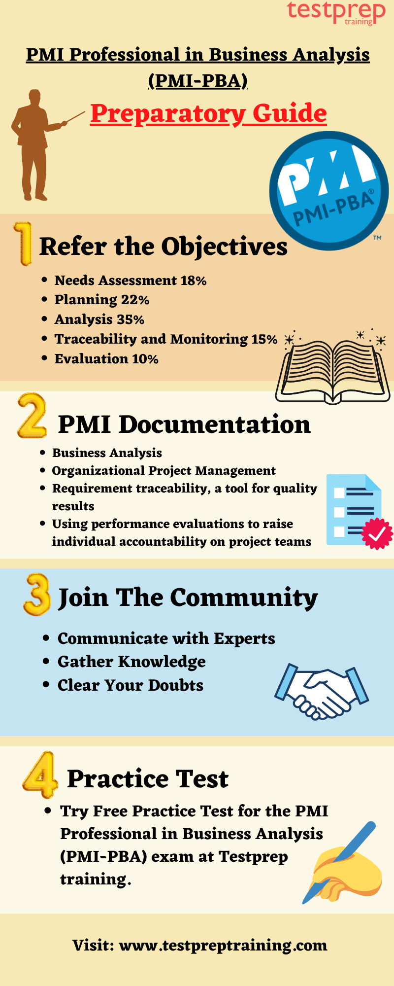 PMI Professional in Business Analysis (PMI-PBA) preparatory guide 