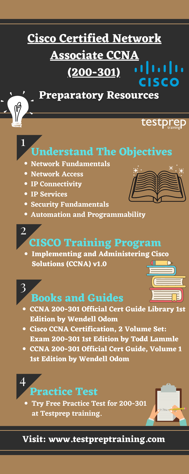 Cisco Certified Network Associate CCNA (200-301) preparatory resources