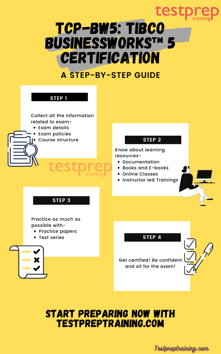 TCP-BW5: TIBCO BusinessWorks™ 5 Certification preparatory guide