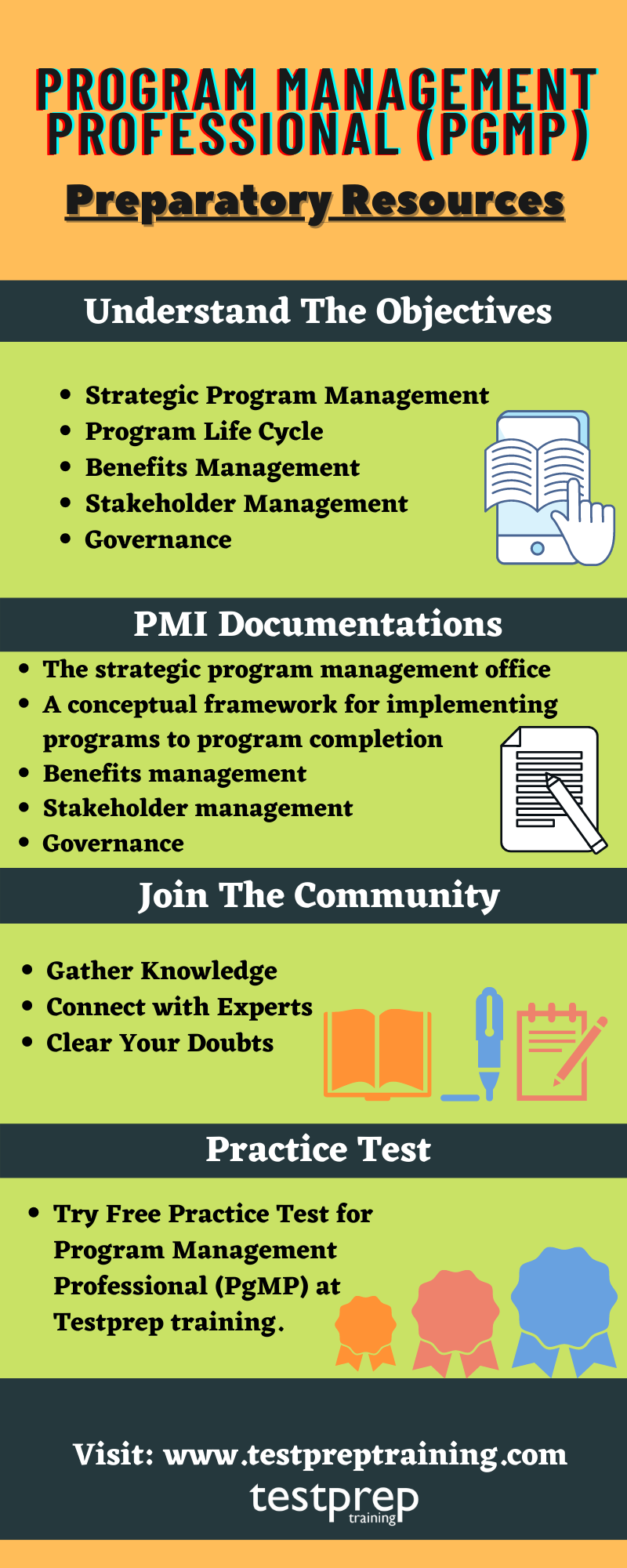 Program Management Professional (PgMP) - Testprep Training ...