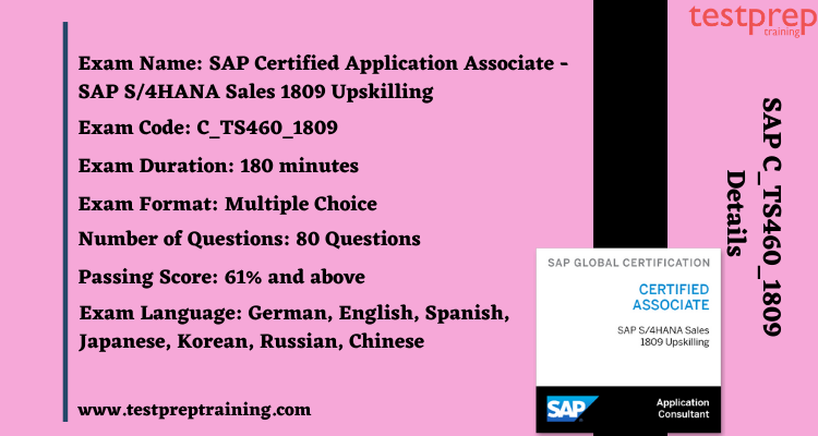 C_TS460_1809 - SAP Certified Application Associate Exam Details